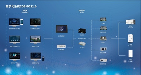 數(shù)智創(chuàng)新領(lǐng)航產(chǎn)業(yè)升級(jí)!弘正儲(chǔ)能全新數(shù)字系統(tǒng)產(chǎn)品閃耀ESIE 2025