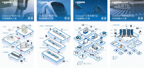 突破生態(tài)合作瓶頸,SENSOR CHINA展示智能社會全應(yīng)用場景藍(lán)圖