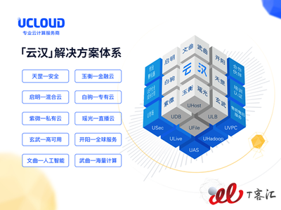 T客匯盤點|2017年備受關注的20家企業(yè)級服務公司